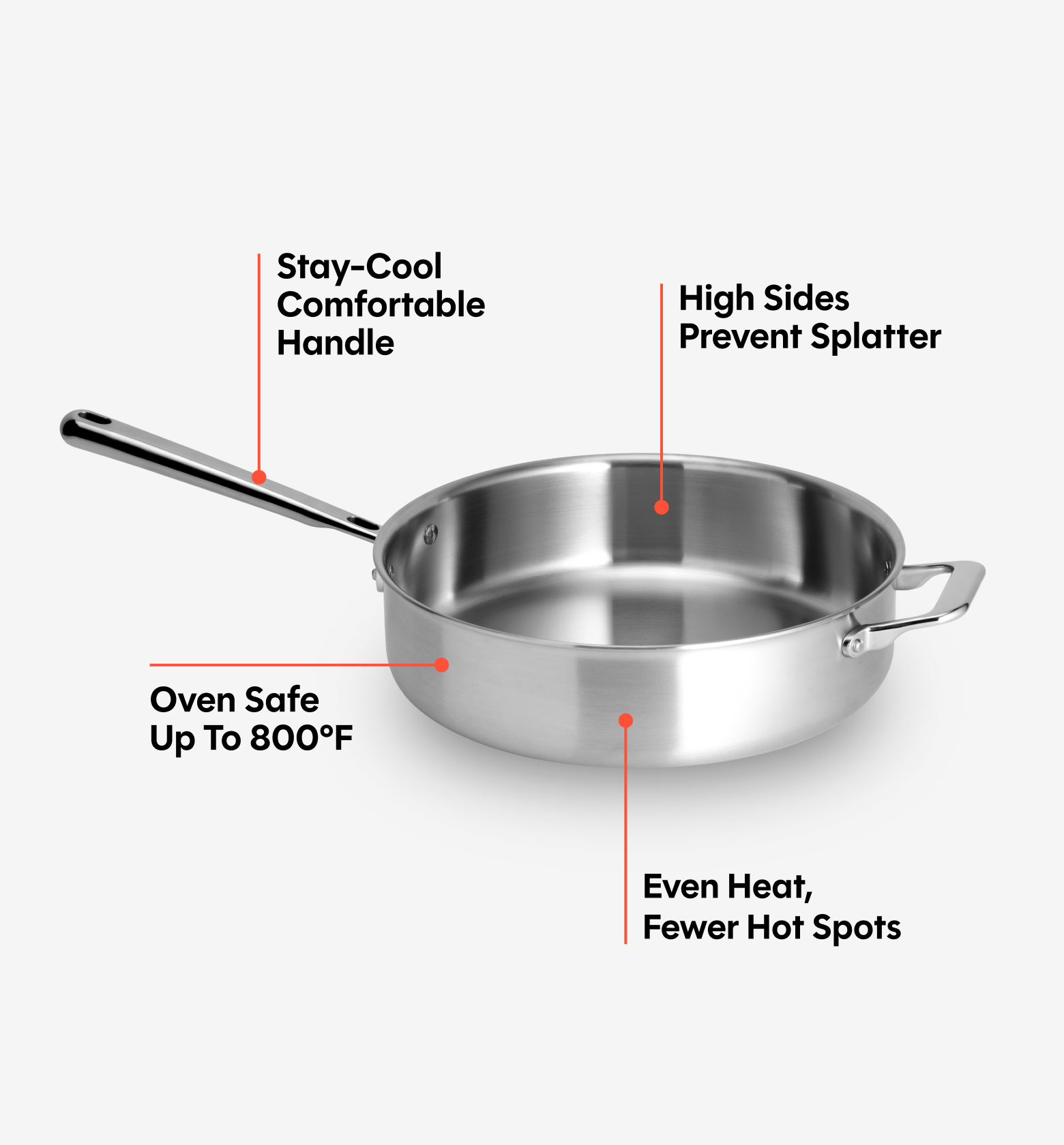 3 QT Stainless Steel Sauté Pan
